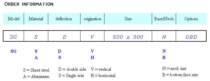 order_sgd.gif (6837 bytes)