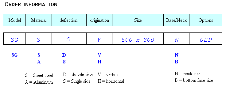 order_sgs.gif (6514 bytes)