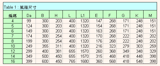 table_1_c.gif (10175 bytes)