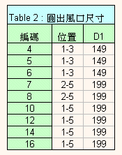 table_2_c.gif (4585 bytes)